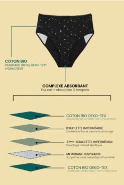 5 Culottes Menstruelles - Règles Abondantes 18 5 Culottes Menstruelles - Règles Abondantes -Optimal Lingerie Magasin CM FICHES PRODUITS PIRATEBLACKTAILLEHAUTEFLUXABONDANT 14 1